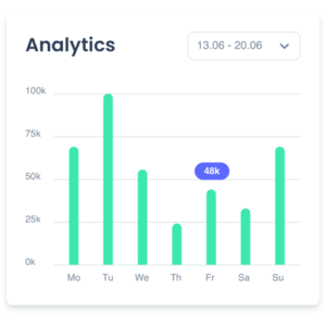 Search engine analytics
