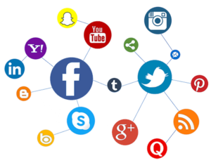 Social media management